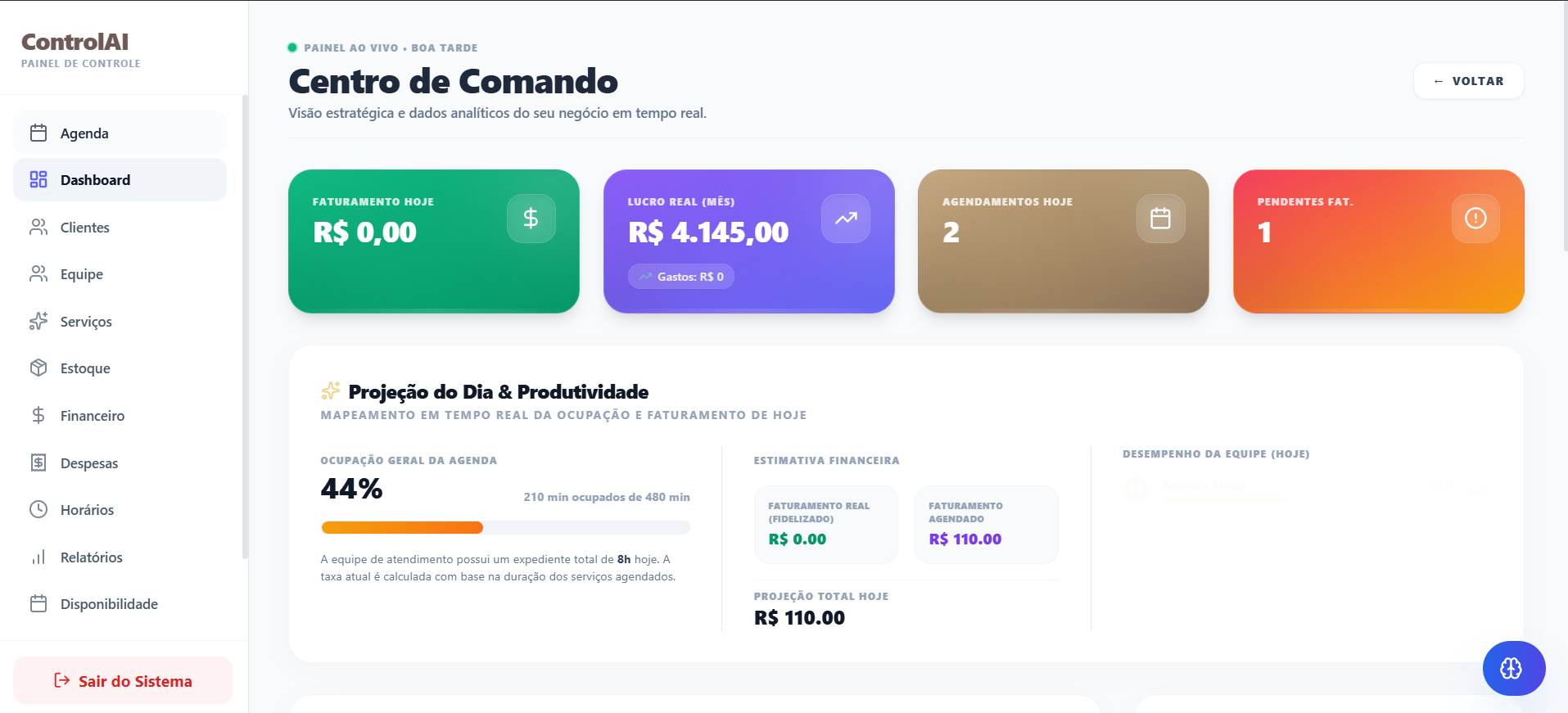 Painel administrativo em tempo real do ControlAI exibindo faturamento, ocupação e despesas
